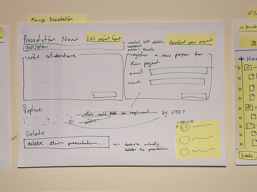 rapid prototype development