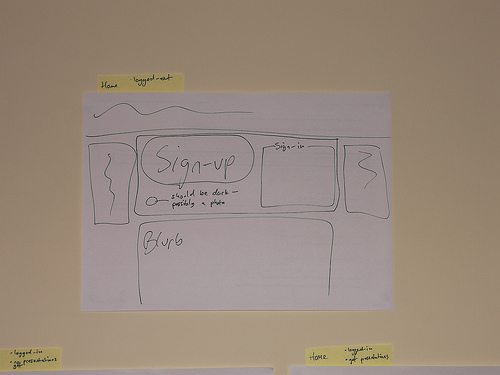 rapid prototyping design