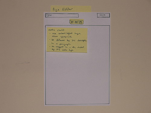 rapid prototyping design