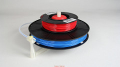 rapid prototyping design