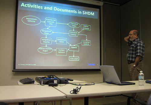 Cool Fast Prototyping Design pictures