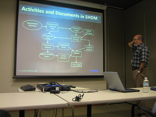 rapid prototyping design