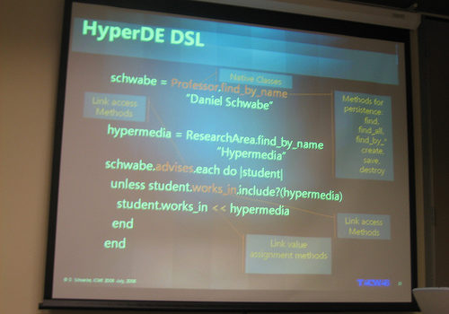 Cool Speedy Prototyping Design and style images