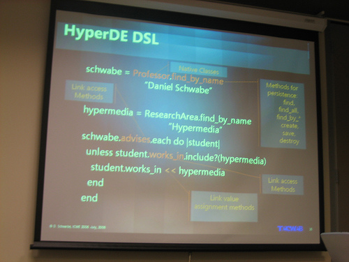 rapid prototyping design