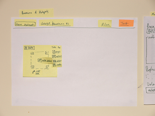 rapid prototyping design