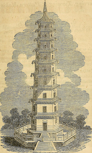 tooling make manufactory china