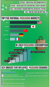 Good Rapid Prototyping Aluminium Manufacturers photographs