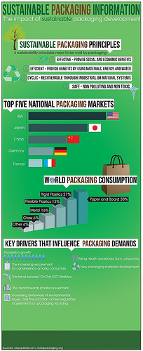rapid prototyping aluminium manufacturers